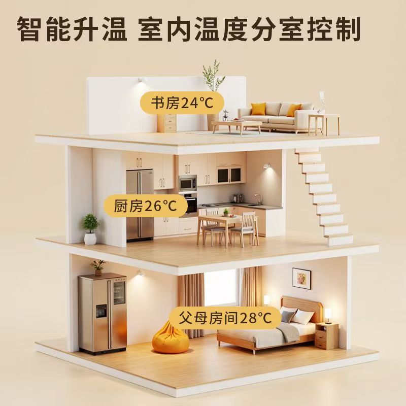 鄂伦春自治旗 石墨烯电地暖公司哪家好？户型适配方案指南